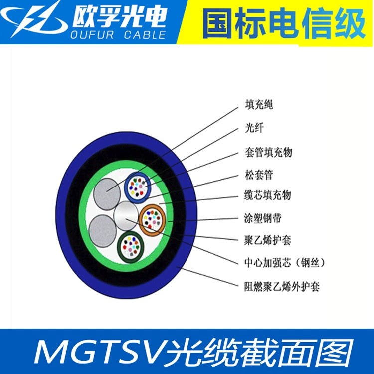 MGTSV-12b1 12芯單模層絞式礦用光纜